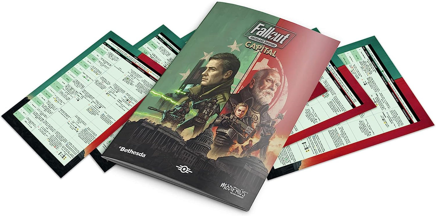 Fallout: Wasteland Warfare - Capital Rules Expansion