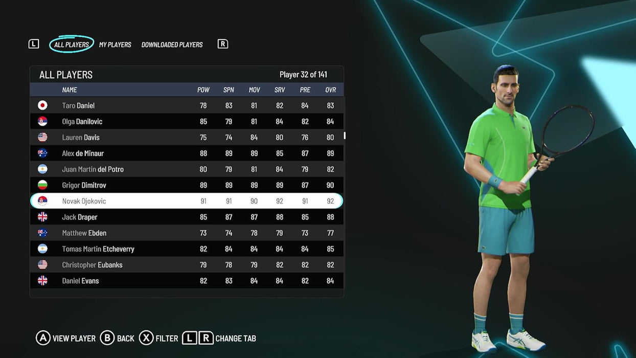 TIEBREAK+: Official Game of the ATP and WTA - ACE Edition (Nintendo Switch)