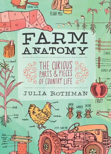 Farm Anatomy