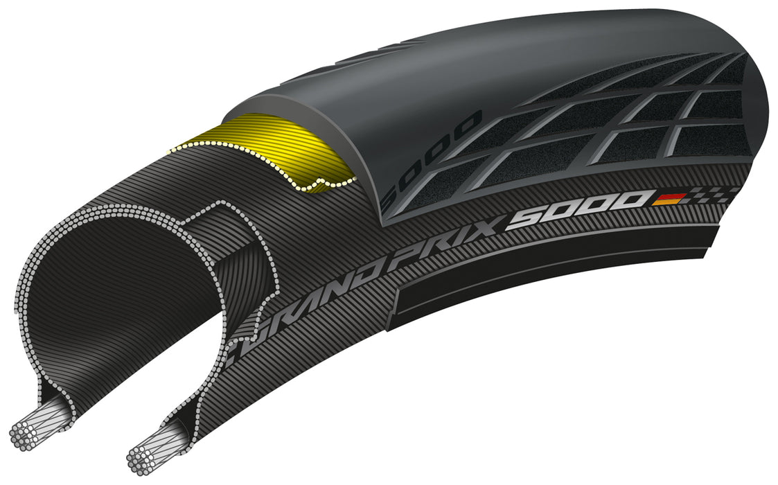 Continental Grand Prix 5000 Tyre Foldable Blackchili Compound Black/Black 700X25C